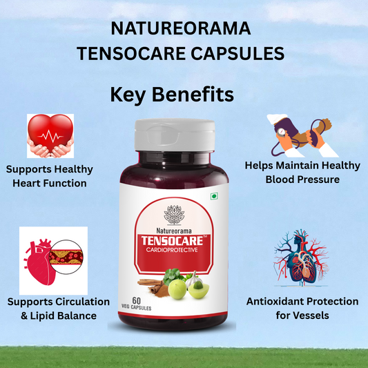 Tensocare Capsules – Cardioprotective Support for Heart Wellness!