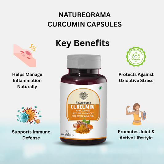 Curcumin Capsules – Anti-Oxidant, Anti-Inflammatory for Better Immunity!