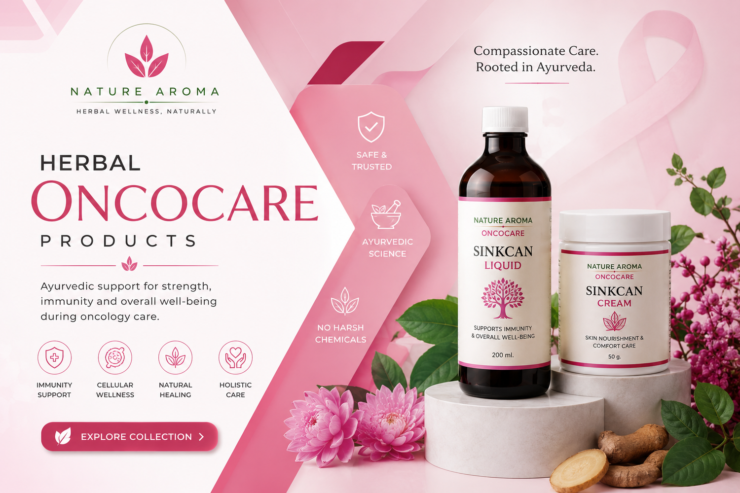 Herbal OncoCare Products