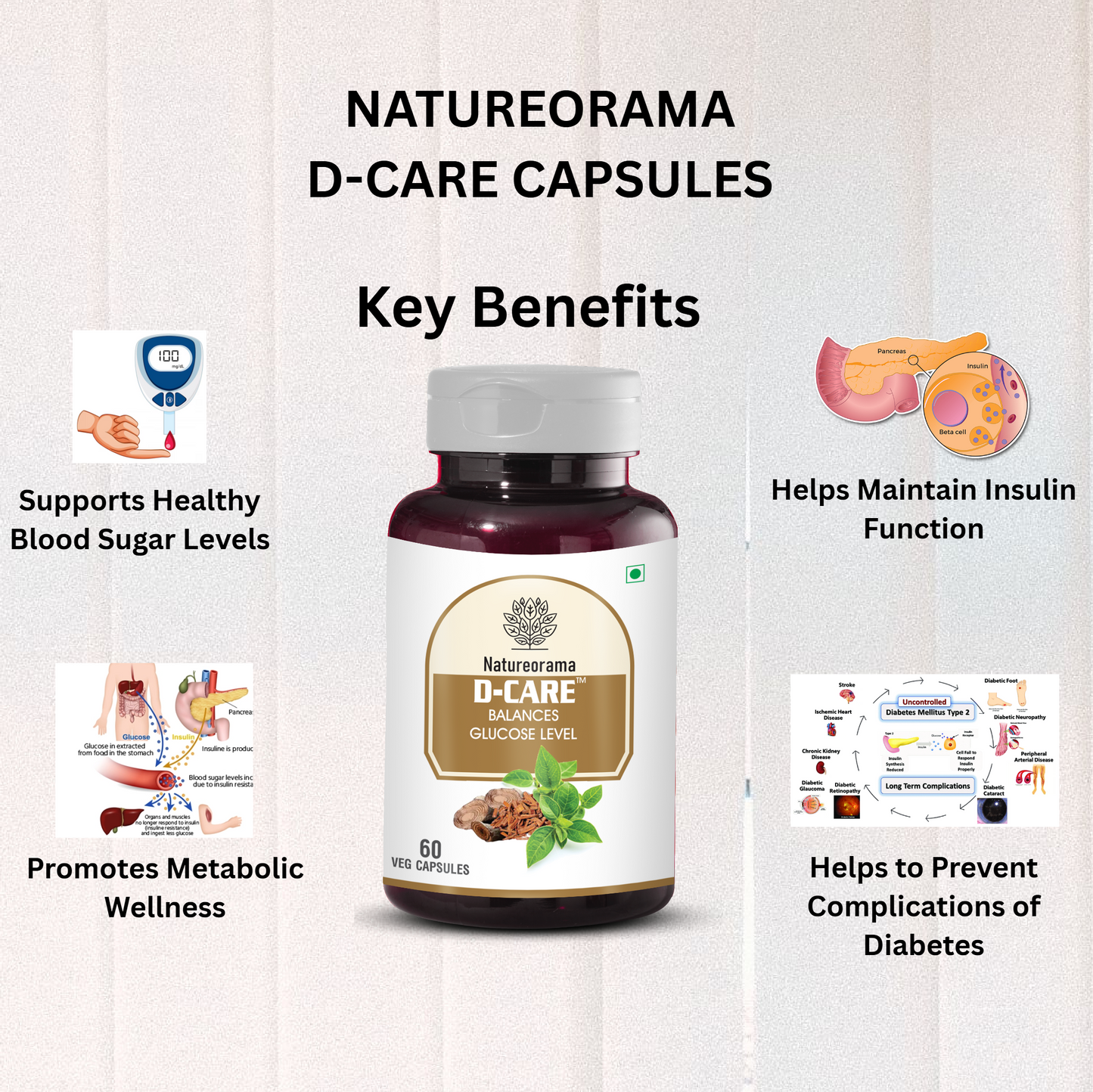 D-Care Capsules – Balance Glucose Level!