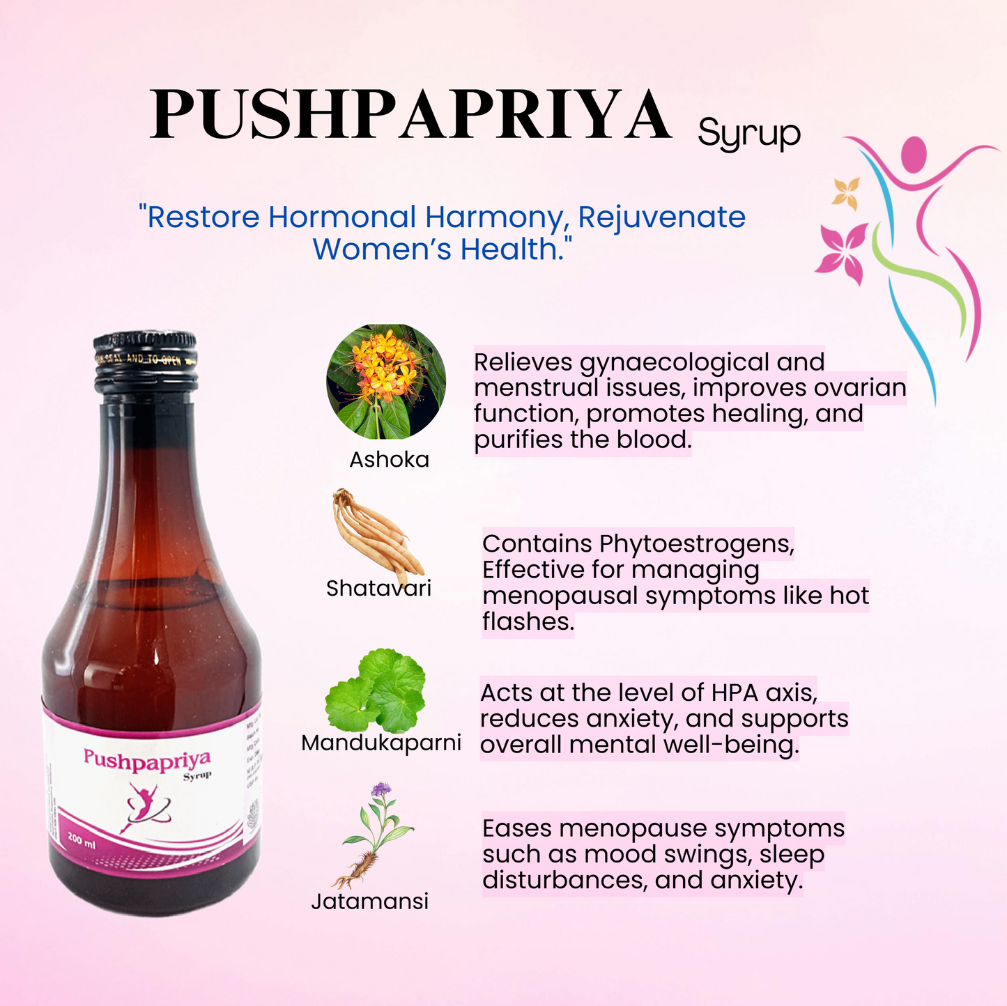 Pushpapriya Syrup – Women’s Wellness & Hormonal Support