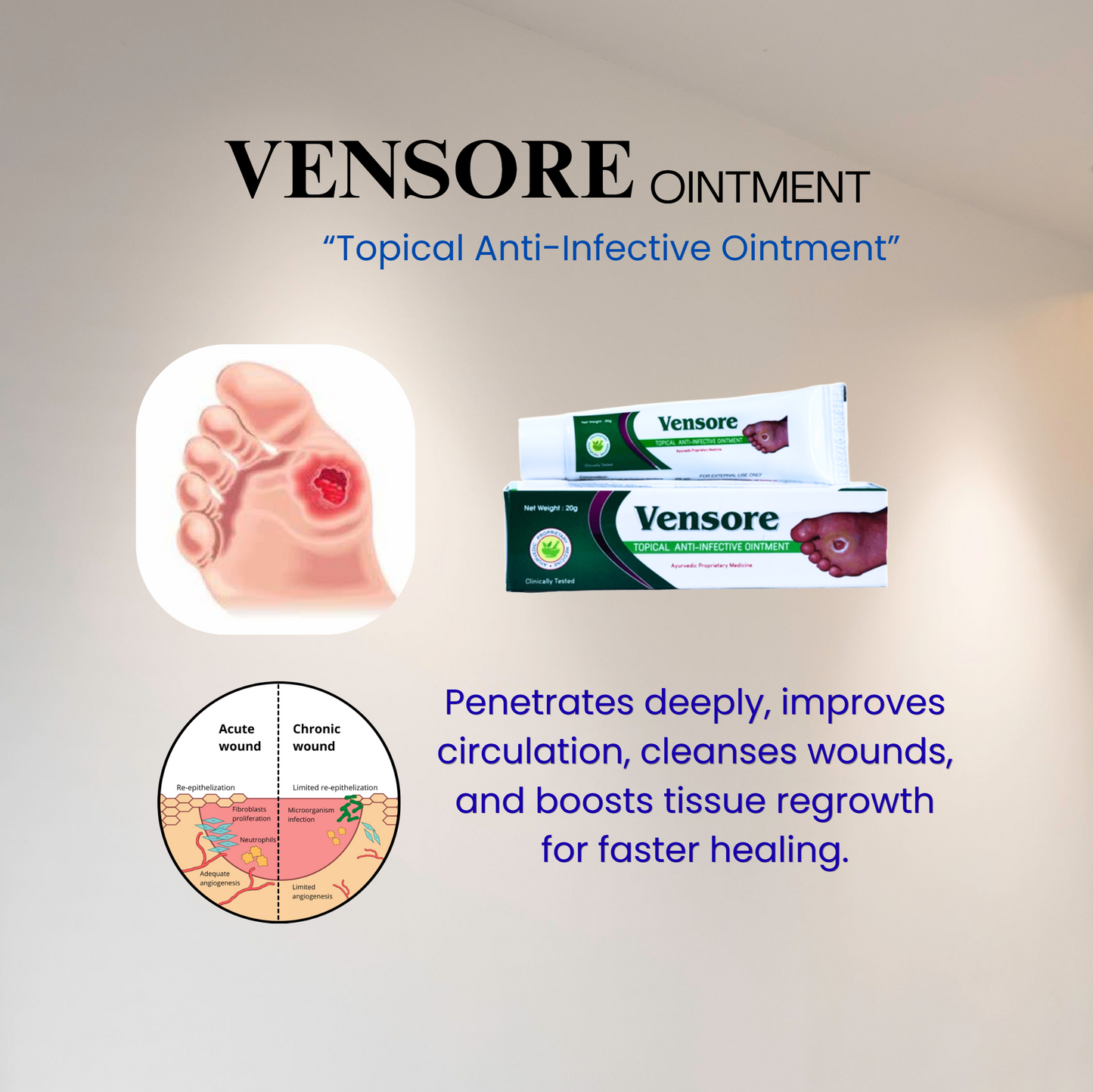 Vensore Ointment – Relief for Varicose Veins & Piles
