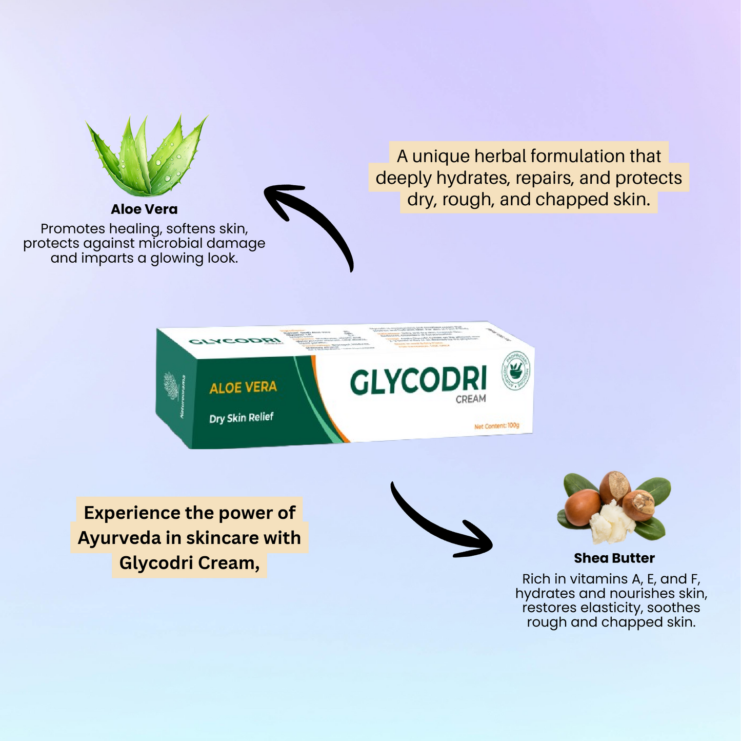 Glycodri Cream – Aloe Vera & Shea Butter – Dry Skin Relief