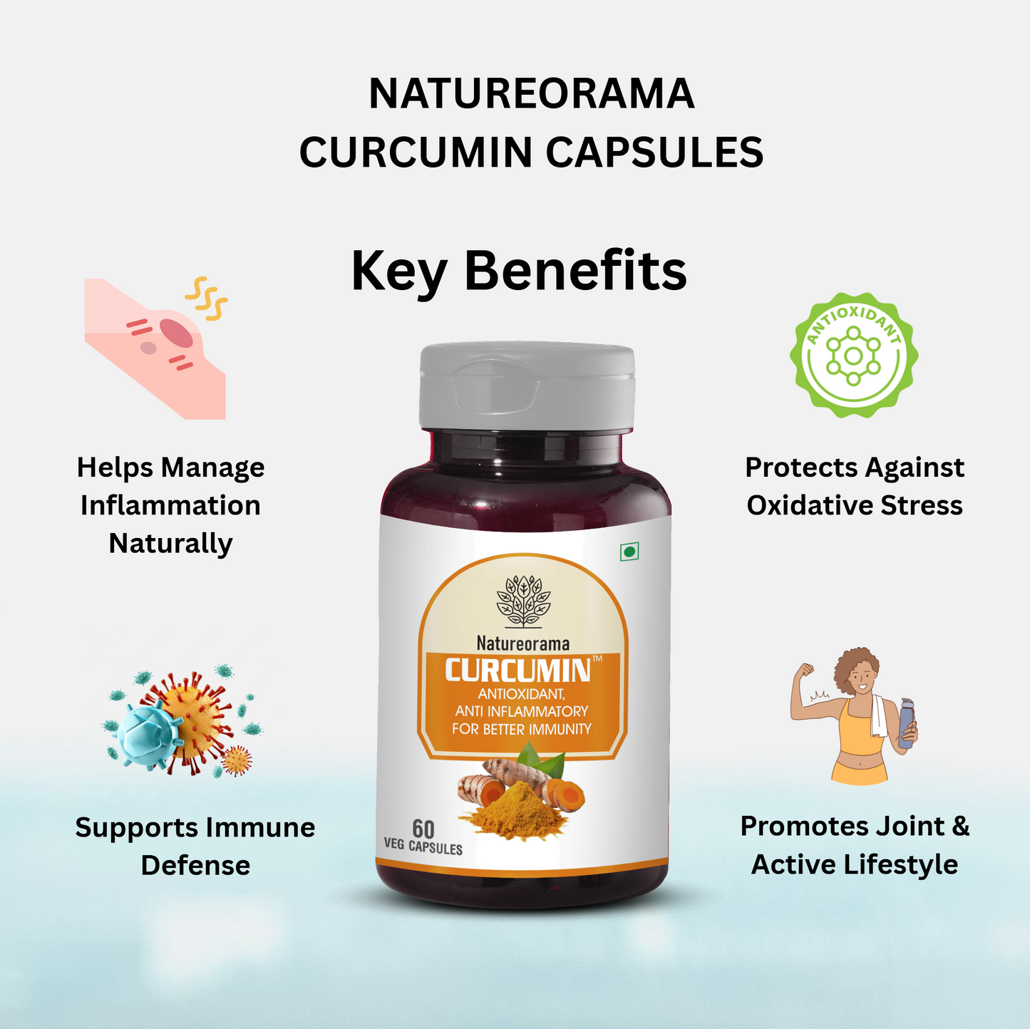 Curcumin Capsules – Anti-Oxidant, Anti-Inflammatory for Better Immunity!